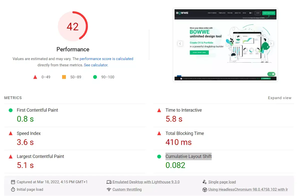 Capture d'écran_From_PageSpeedInsight_PerformanceResults